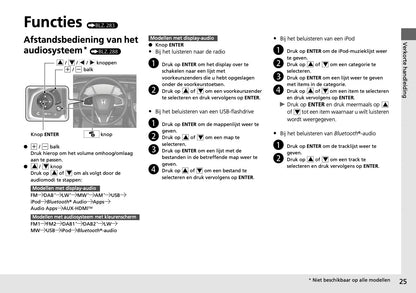 Honda Civic Type-R Infotainment Handleiding