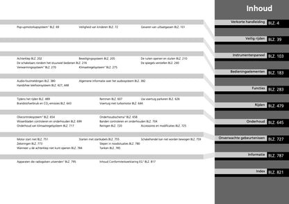 Honda Civic Type-R Infotainment Handleiding