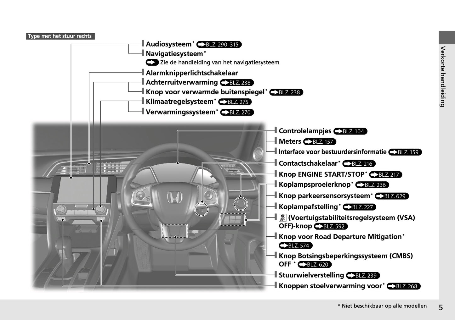 Honda Civic Type-R Infotainment Handleiding