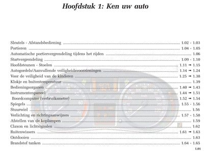 2005-2006 Renault Clio Owner's Manual | Dutch