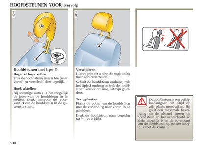 2005-2006 Renault Clio Owner's Manual | Dutch