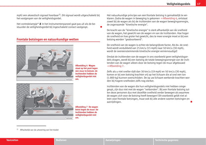 2012-2015 Seat Ibiza Owner's Manual | Dutch