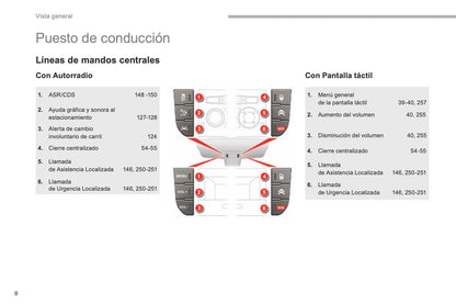2016-2017 Citroën C5 Owner's Manual | Spanish