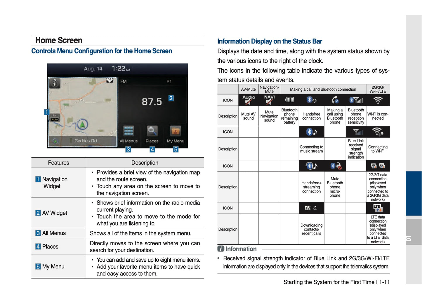 Hyundai Sonata Multimedia System Bedienungsanleitung 2014 - 2017