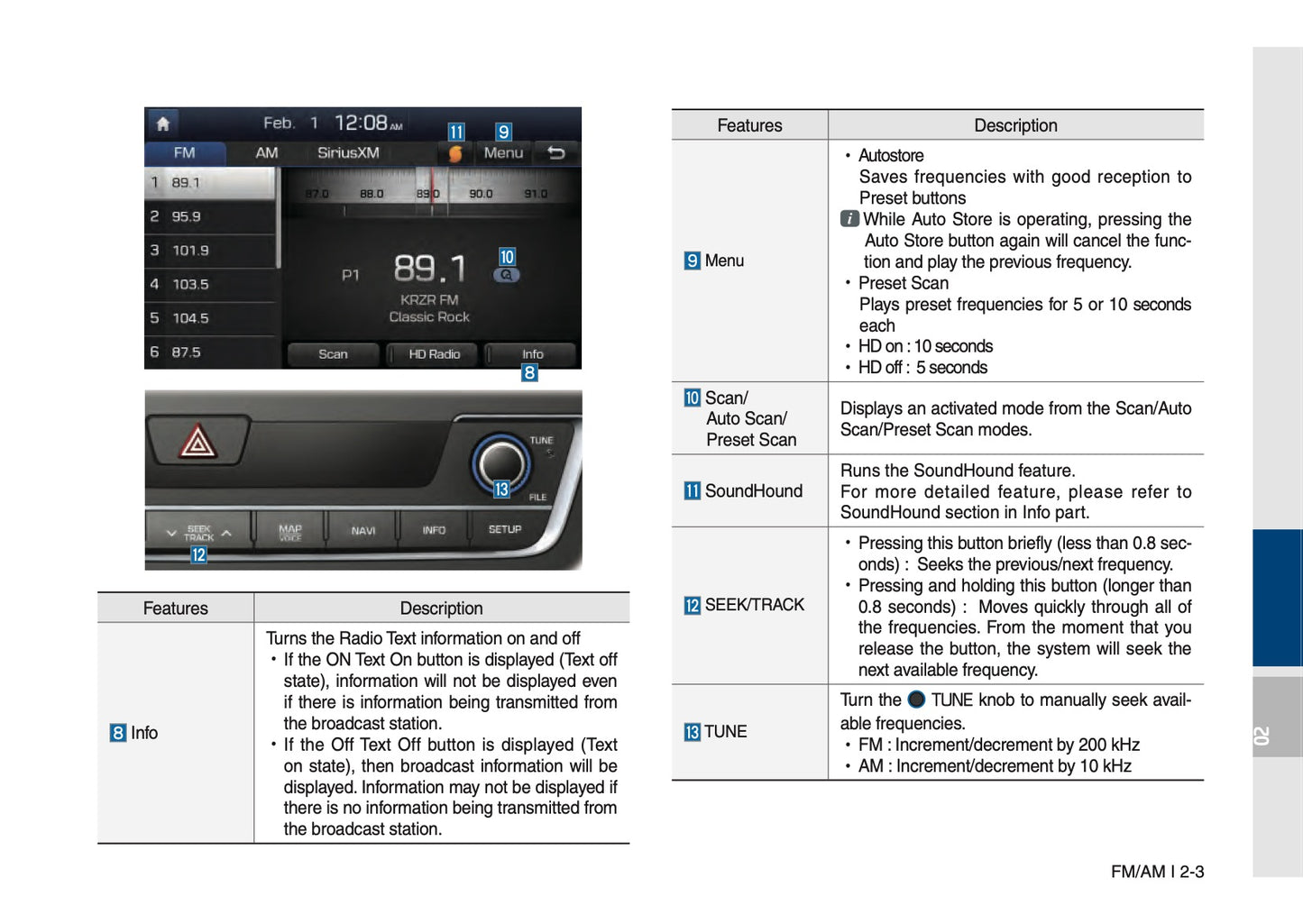 Hyundai Sonata Multimedia System Bedienungsanleitung 2014 - 2017