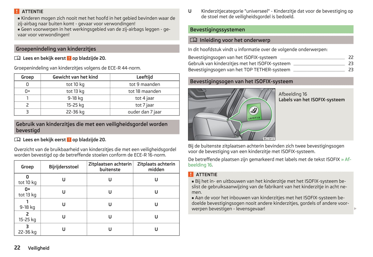 2014-2015 Skoda Fabia Owner's Manual | Dutch
