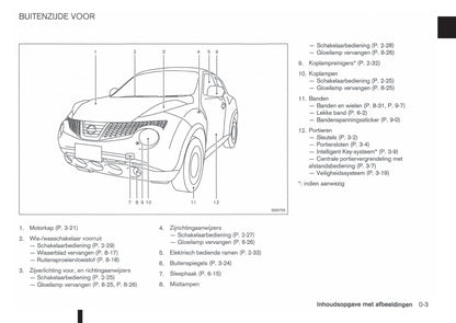 2010-2014 Nissan Juke Bedienungsanleitung | Niederländisch