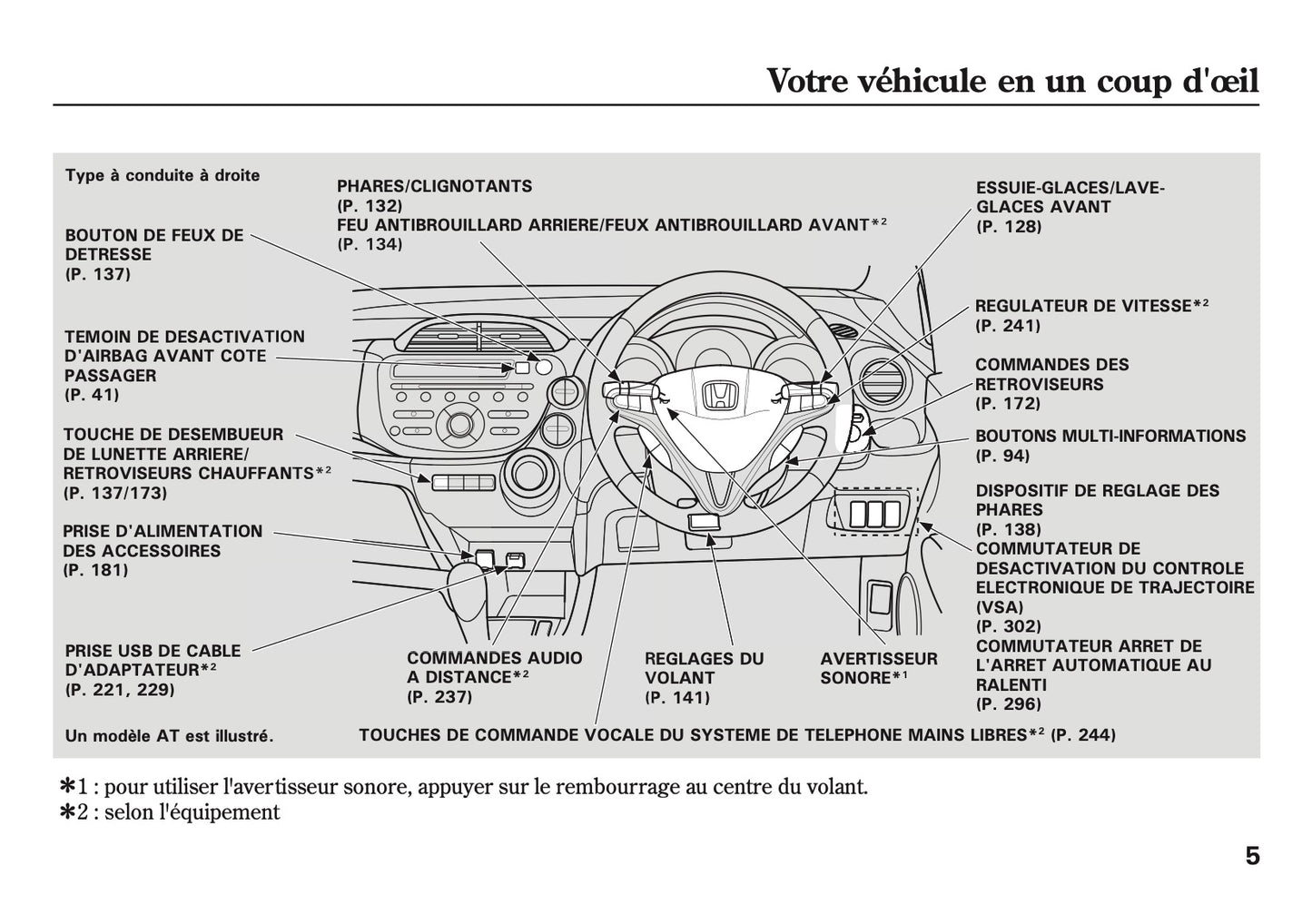 2007-2008 Honda Jazz Owner's Manual | French