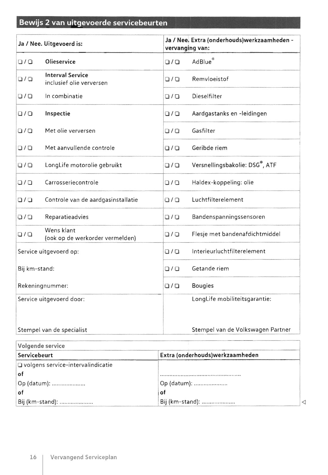 Volkswagen Serviceplan 1986 - 2018