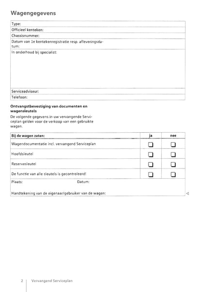 Volkswagen Serviceplan 1986 - 2018