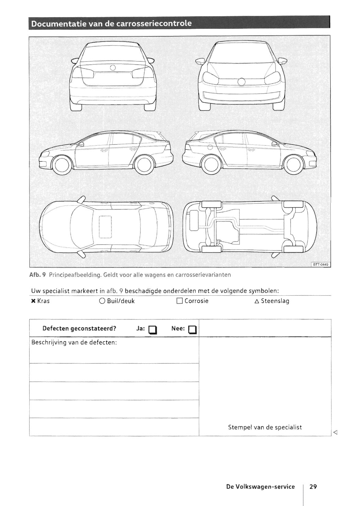 Volkswagen Serviceplan 1986 - 2018