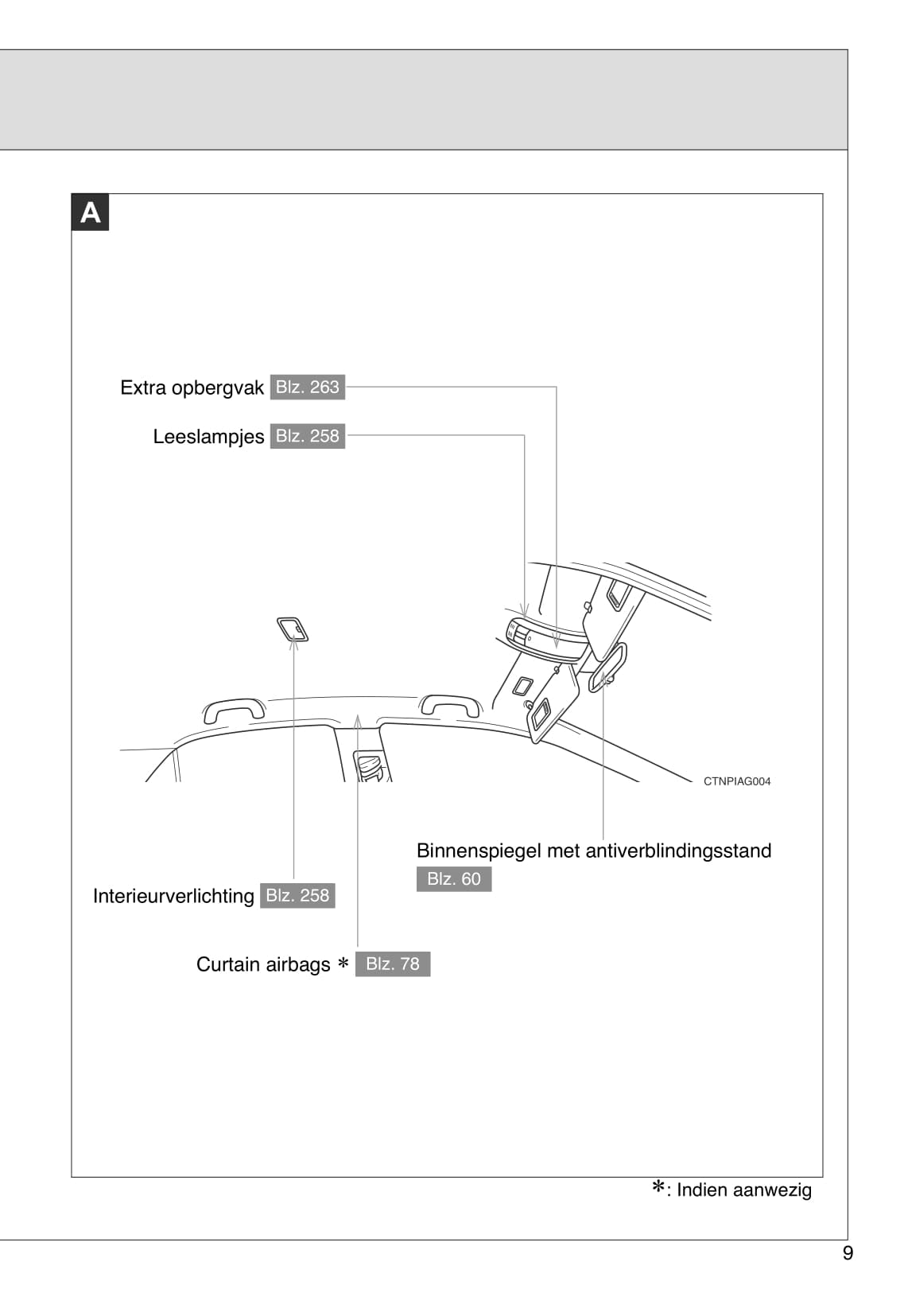 2009-2010 Toyota Corolla Owner's Manual | Dutch