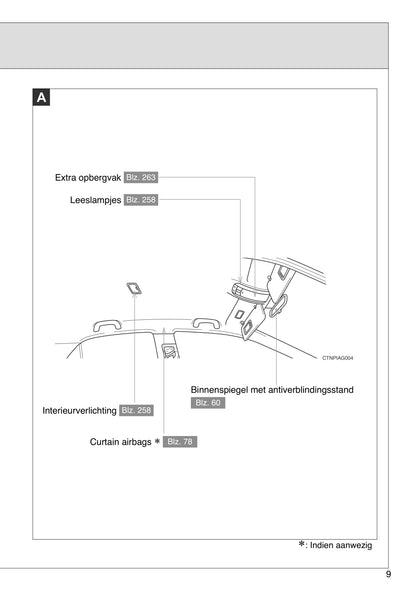 2009-2010 Toyota Corolla Owner's Manual | Dutch