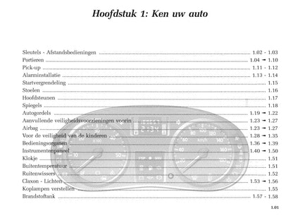 2005-2006 Renault Master Bedienungsanleitung | Niederländisch