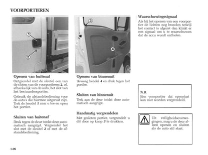 2005-2006 Renault Master Bedienungsanleitung | Niederländisch