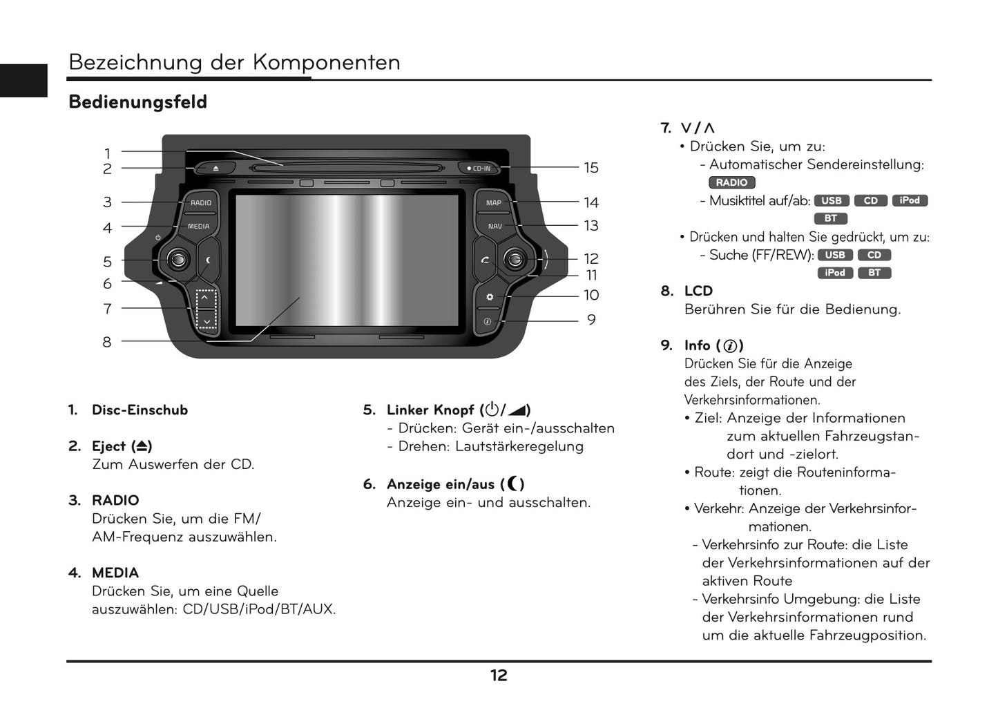 Kia Ceed Navigationssystem Bedienungsanleitung 2012 - 2015