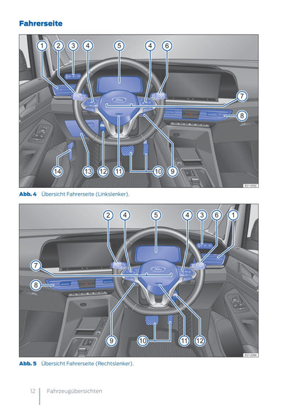 2022 Ford Tourneo Connect Bedienungsanleitung | Deutsch