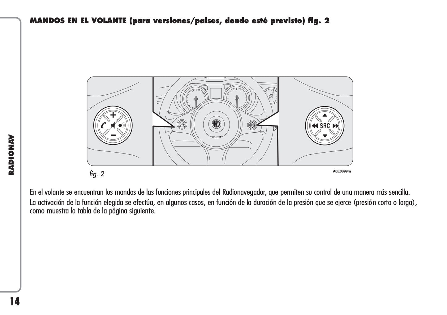 Alfa Romeo Radio Nav Instrucciones 2010 - 2011