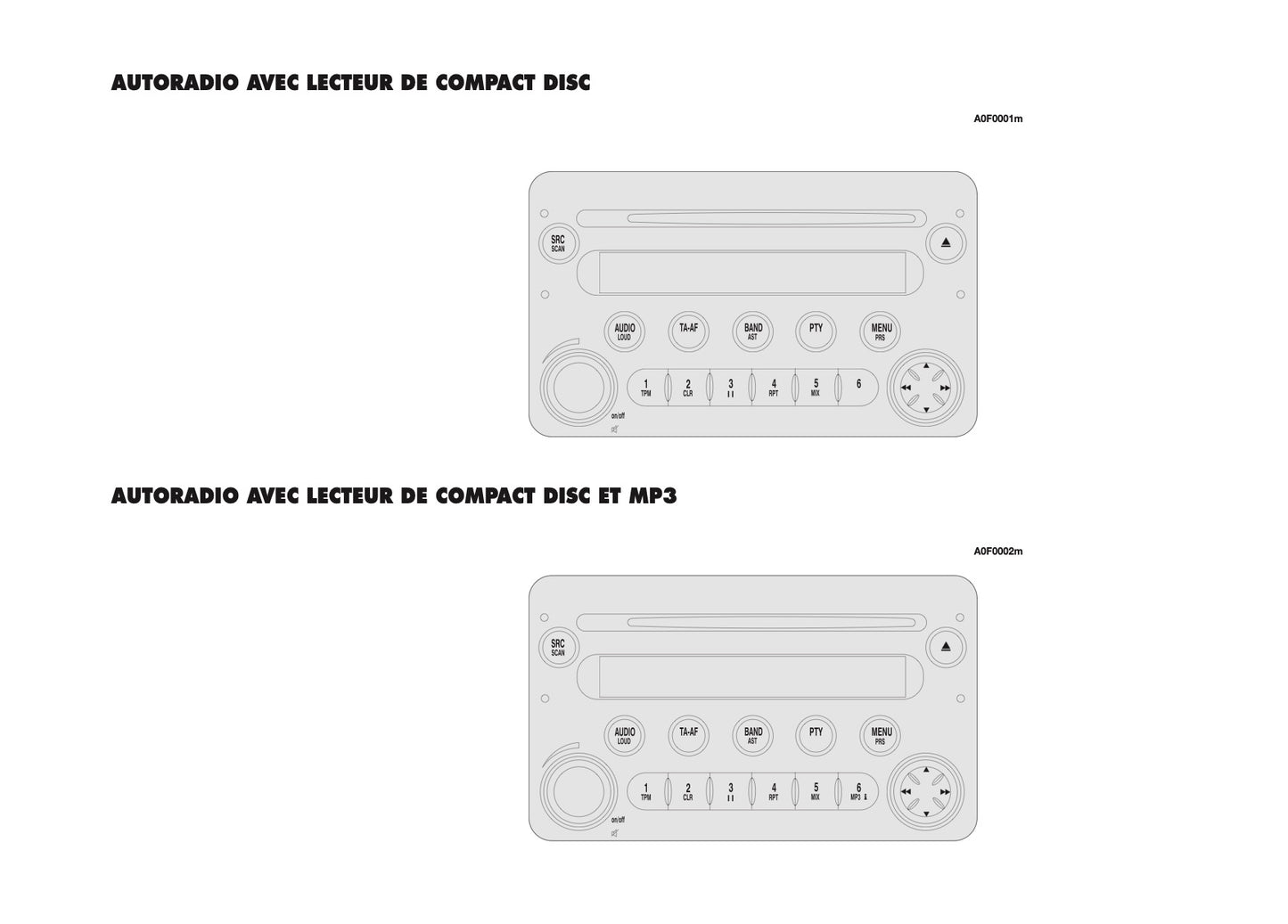 Alfa Romeo Brera Autoradio Guide d'utilisation 2006 - 2011