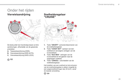 2011-2013 Citroën C4 Aircross Owner's Manual | Dutch