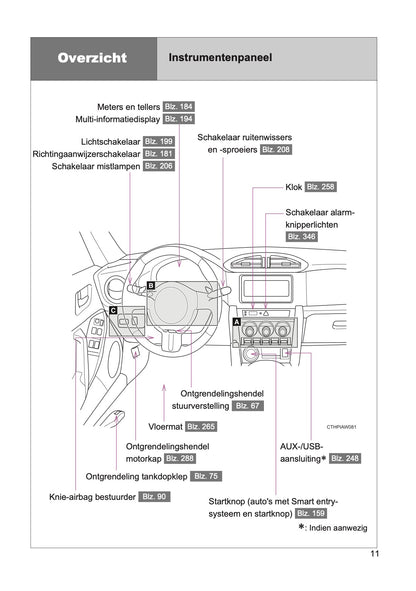 2015-2016 Toyota GT86 Bedienungsanleitung | Niederländisch