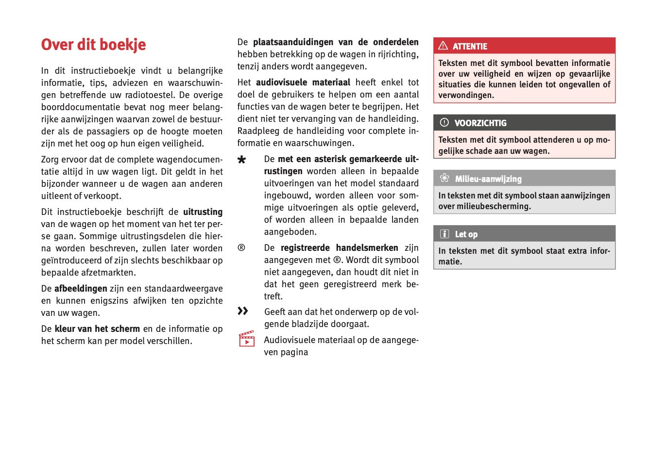 Seat Media System Plus Navi System Plus Handleiding 2016