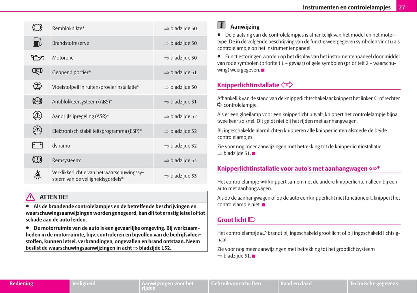 2010-2011 Skoda Octavia/Octavia Tour I Owner's Manual | Dutch