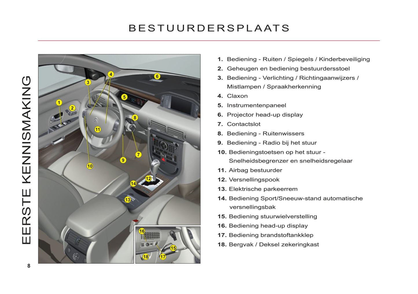 2011-2012 Citroën C6 Bedienungsanleitung | Niederländisch