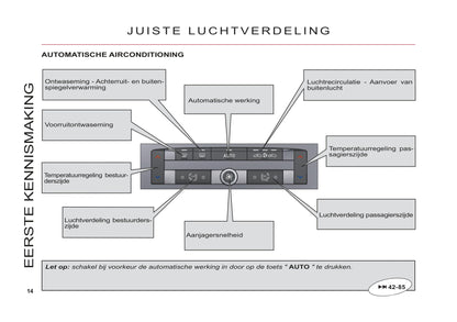 2011-2012 Citroën C6 Bedienungsanleitung | Niederländisch