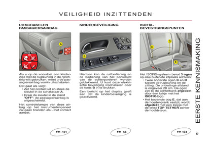 2011-2012 Citroën C6 Bedienungsanleitung | Niederländisch