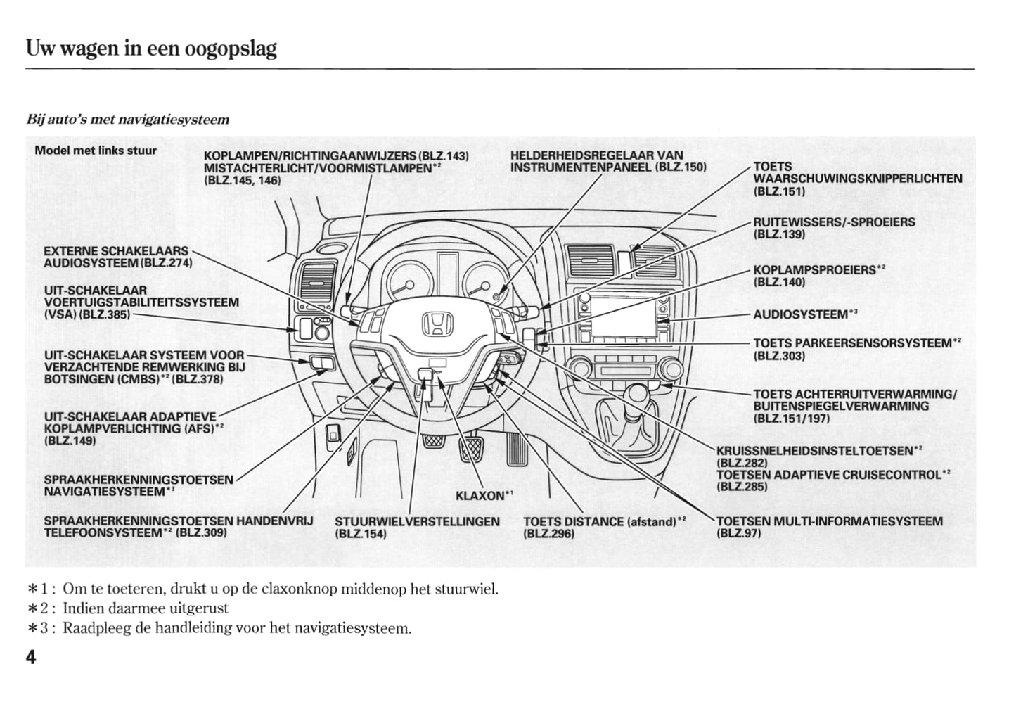 2010-2011 Honda CR-V Bedienungsanleitung | Niederländisch