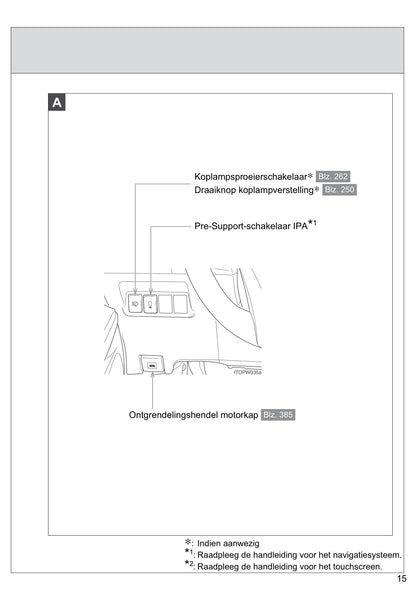 2013-2014 Toyota Prius Wagon Owner's Manual | Dutch