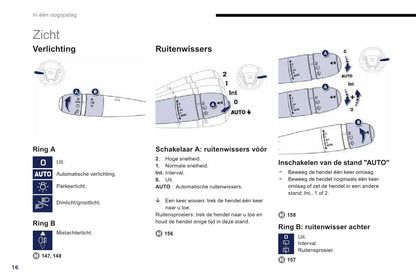 2013-2014 Peugeot 508 RXH Bedienungsanleitung | Niederländisch