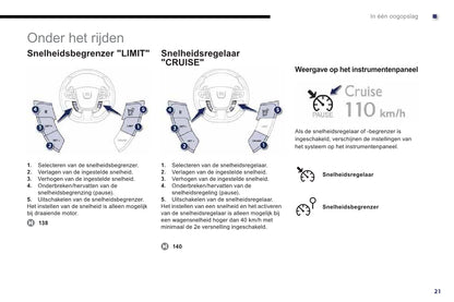 2013-2014 Peugeot 508 RXH Bedienungsanleitung | Niederländisch