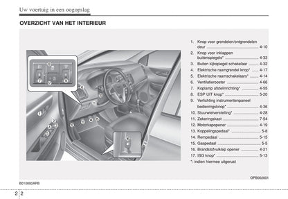 2012-2013 Hyundai i20 Bedienungsanleitung | Niederländisch