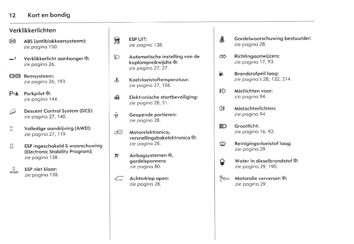 2007-2011 Opel Antara Bedienungsanleitung | Niederländisch