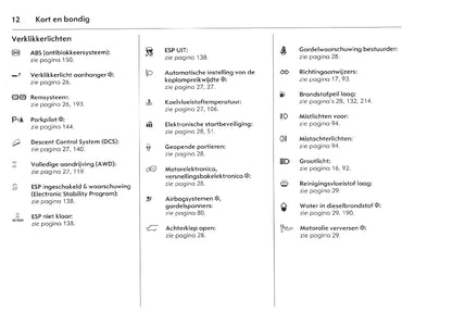 2007-2011 Opel Antara Bedienungsanleitung | Niederländisch