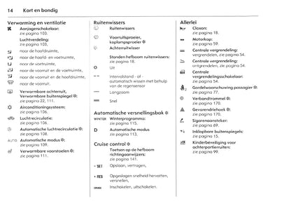 2007-2011 Opel Antara Bedienungsanleitung | Niederländisch