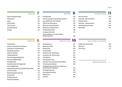 2015-2016 Peugeot 3008 Owner's Manual | German