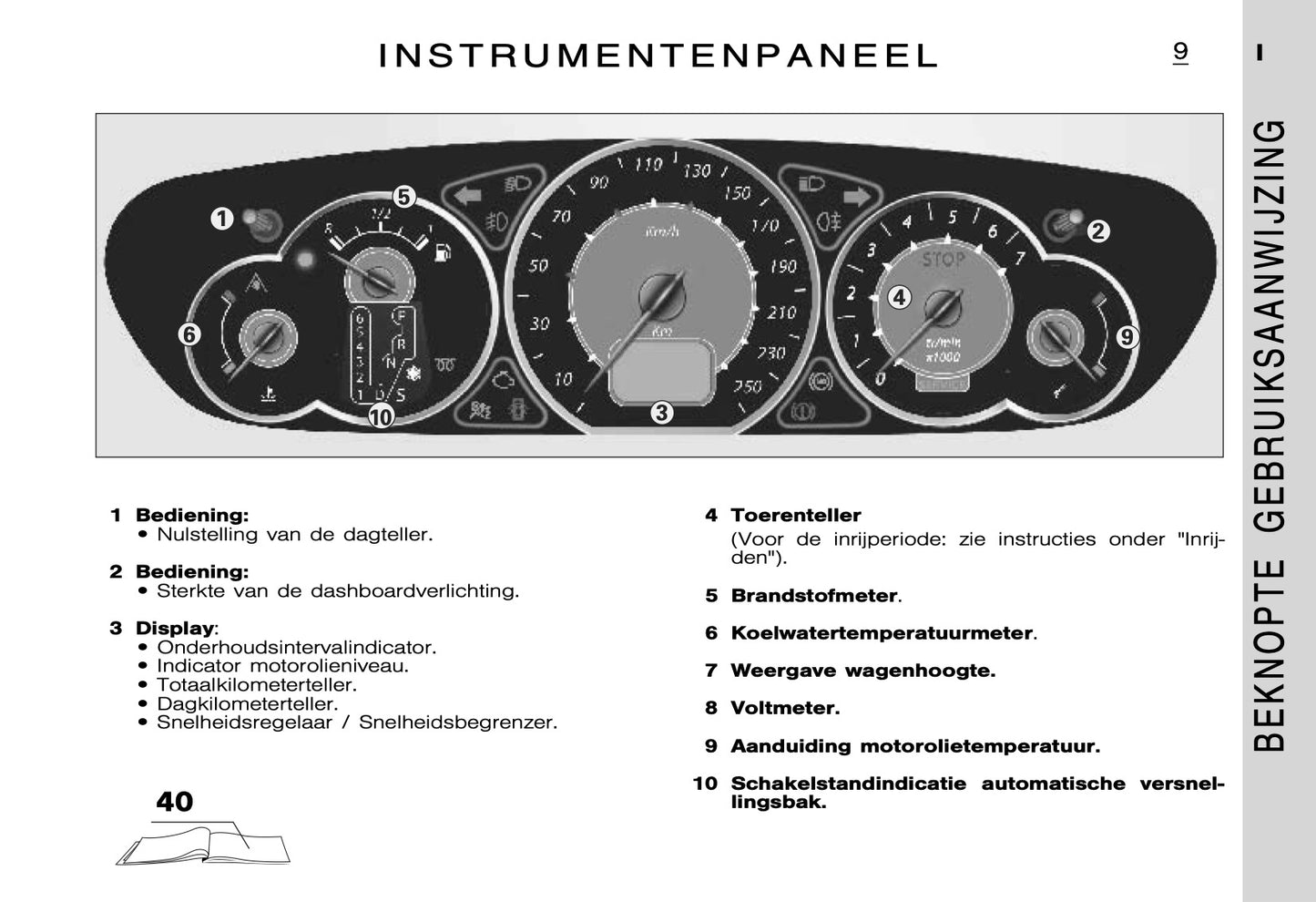 2005-2006 Citroën C5 Bedienungsanleitung | Niederländisch