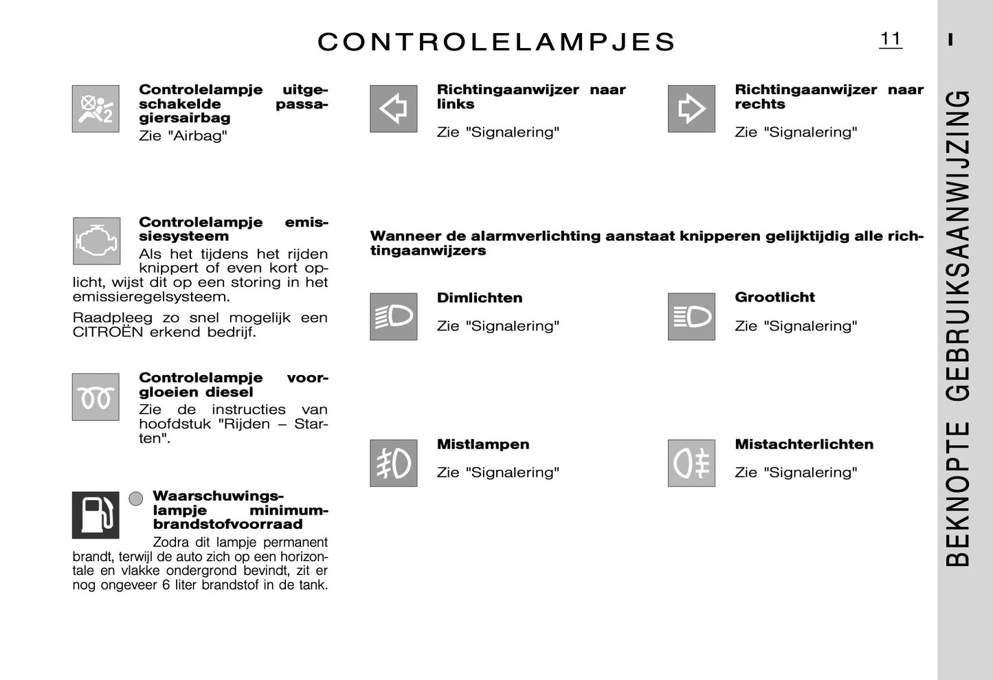 2005-2006 Citroën C5 Bedienungsanleitung | Niederländisch