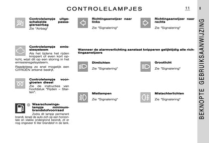 2005-2006 Citroën C5 Bedienungsanleitung | Niederländisch