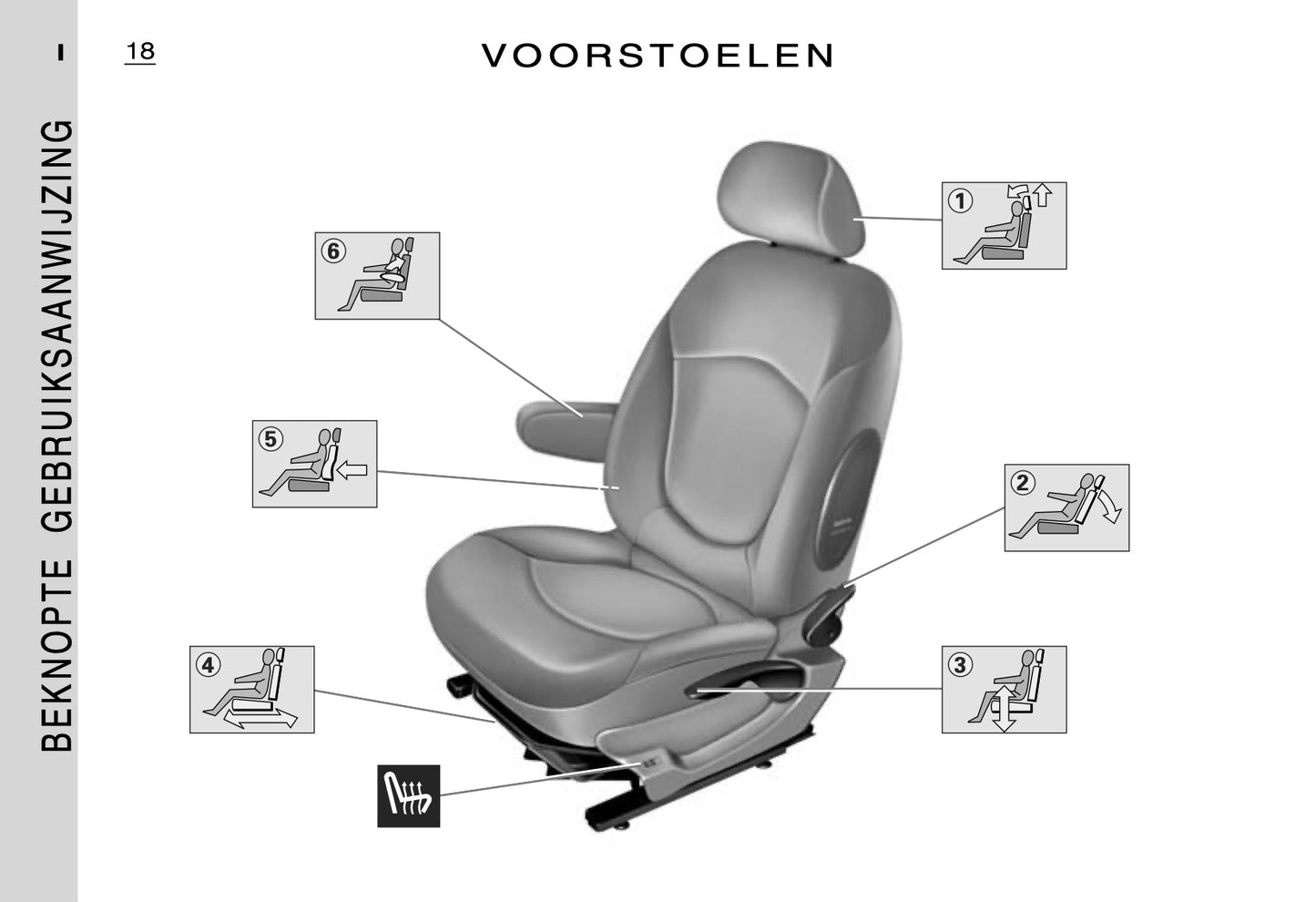 2005-2006 Citroën C5 Bedienungsanleitung | Niederländisch