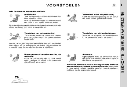 2005-2006 Citroën C5 Bedienungsanleitung | Niederländisch