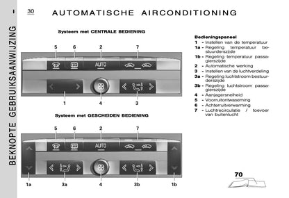 2005-2006 Citroën C5 Bedienungsanleitung | Niederländisch