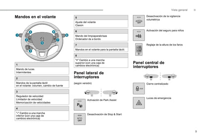 2018-2019 Peugeot 2008 Bedienungsanleitung | Spanisch