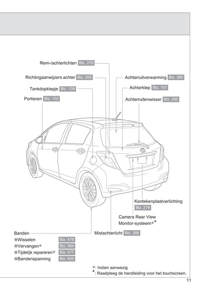 2013-2014 Toyota Yaris/Yaris Hybrid Owner's Manual | Dutch
