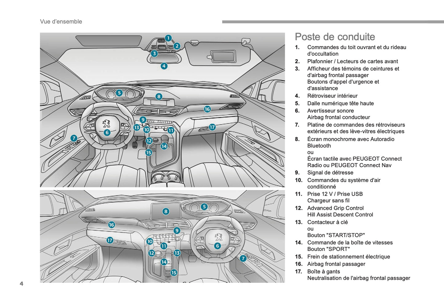 2017-2019 Peugeot 5008 Bedienungsanleitung | Französisch