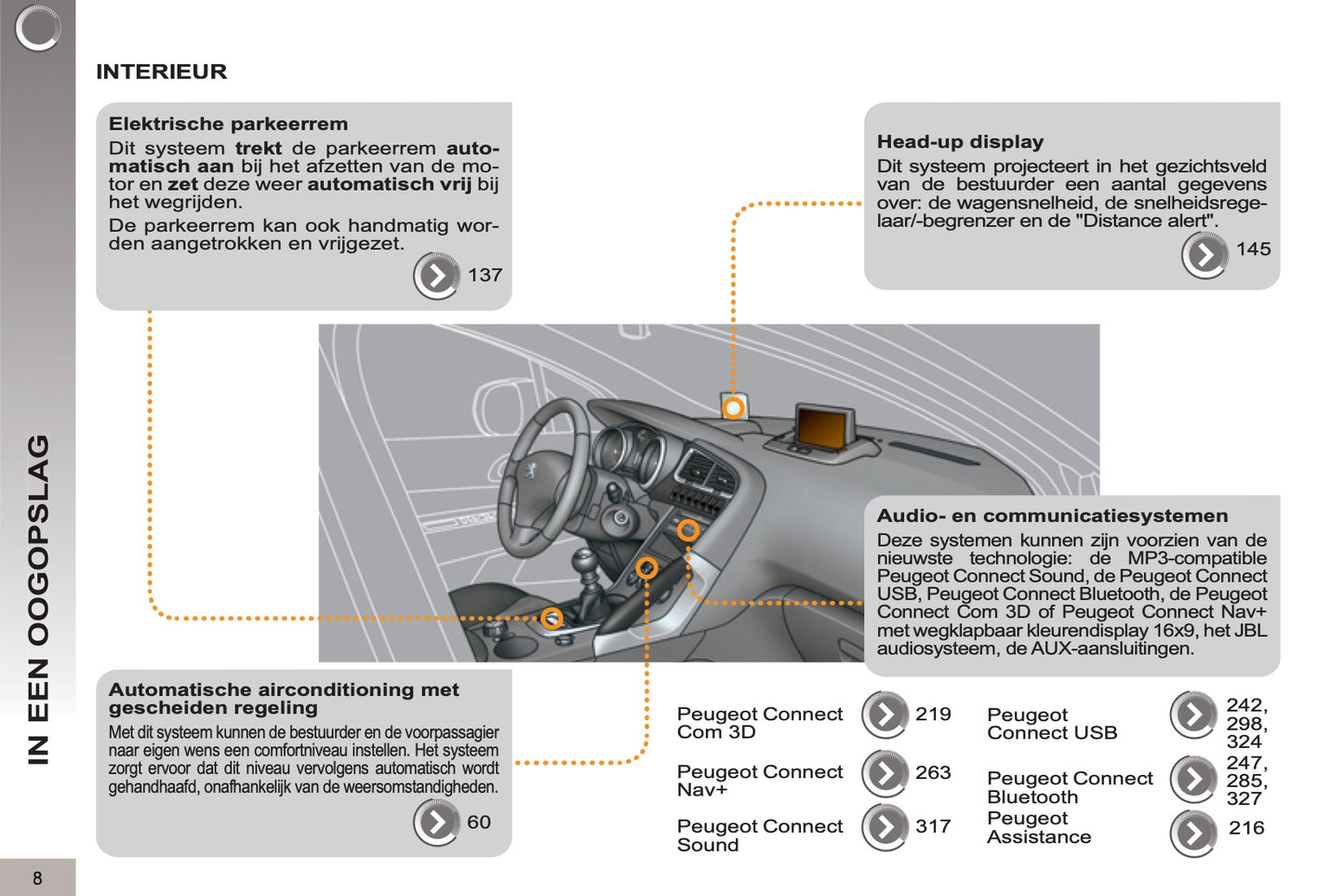 2012-2013 Peugeot 3008 Bedienungsanleitung | Niederländisch
