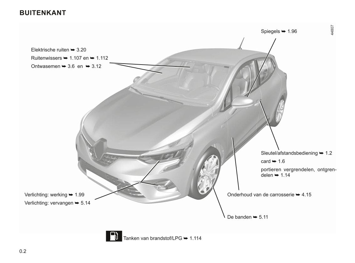 2021-2023 Renault Clio Owner's Manual | Dutch